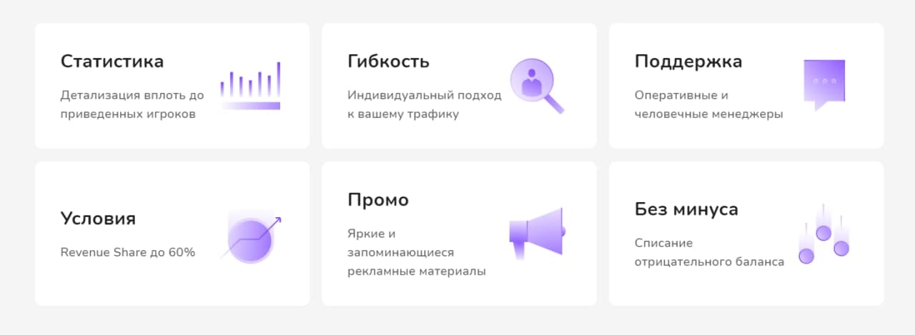 Profit Partners регистрация