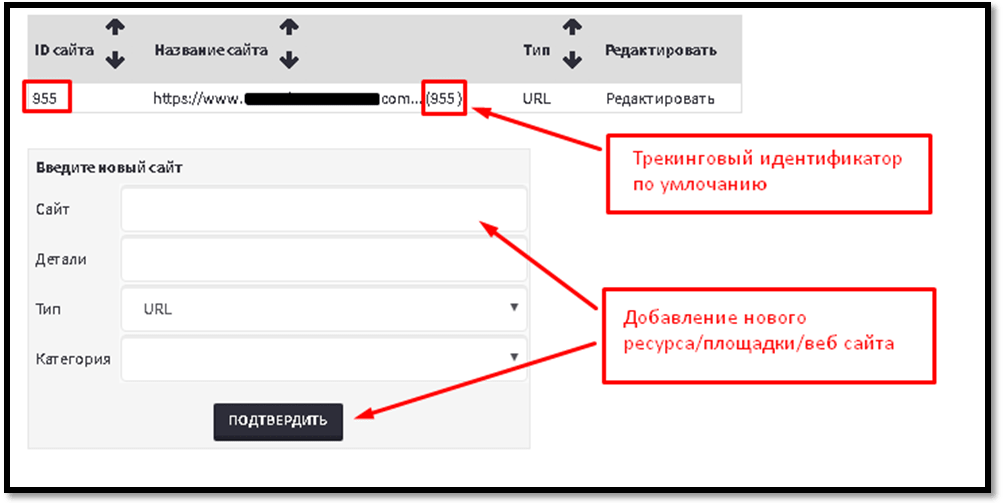 Обзор партнёрской программы Game Revenue