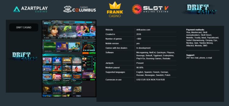 Выбор казино в партнёрке Playattack
