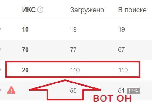 снимаем бан яндекса