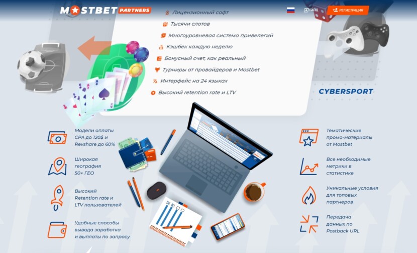 mostbet партнерская программа