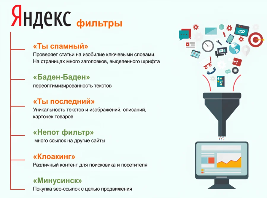 фильтры поисковых систем