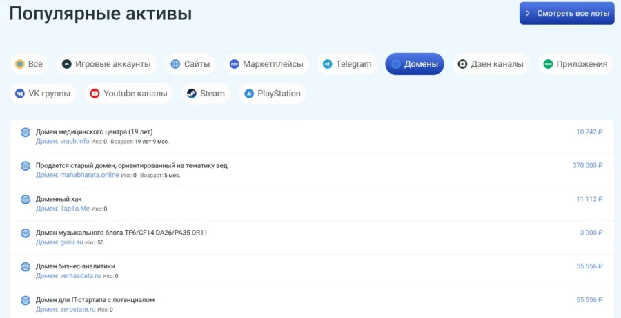 покупка нишевых сайтов для PBN