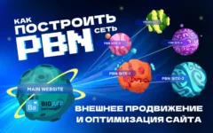 что такое PBN