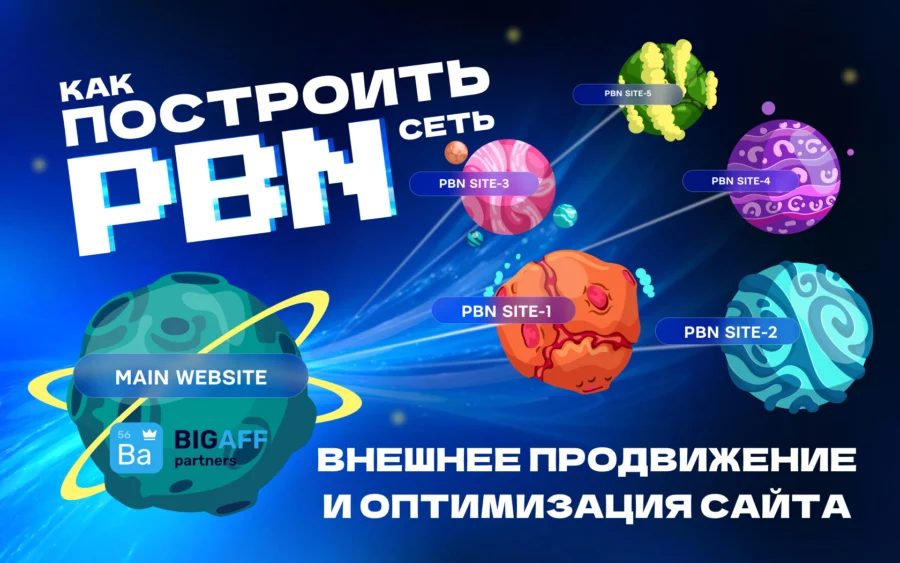 что такое PBN